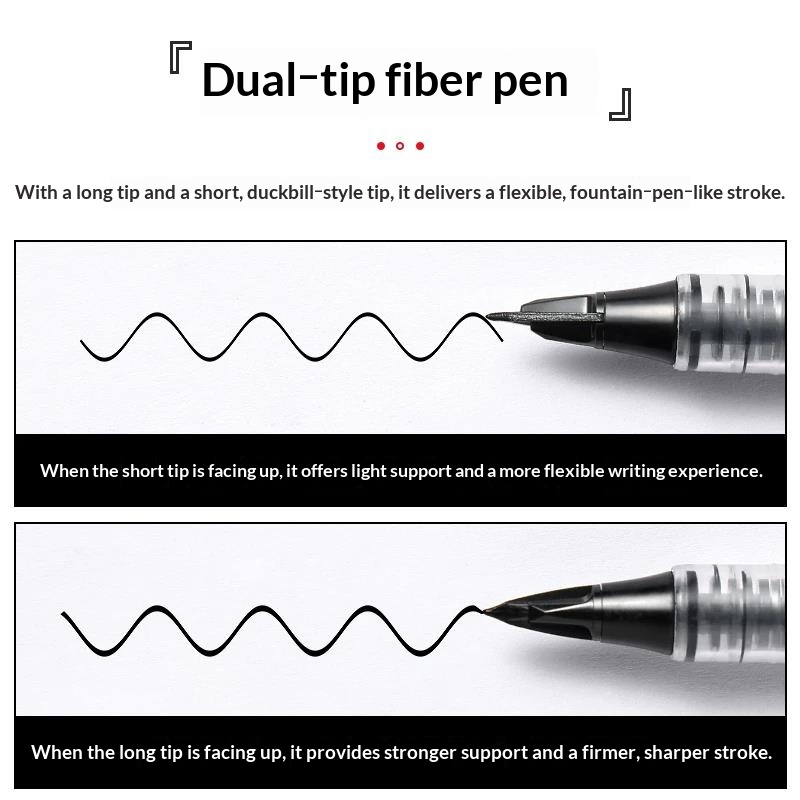 Pentel Tradio Stylo Sign Pen T - đánh giá và giá Pentel Pen Sign Pen