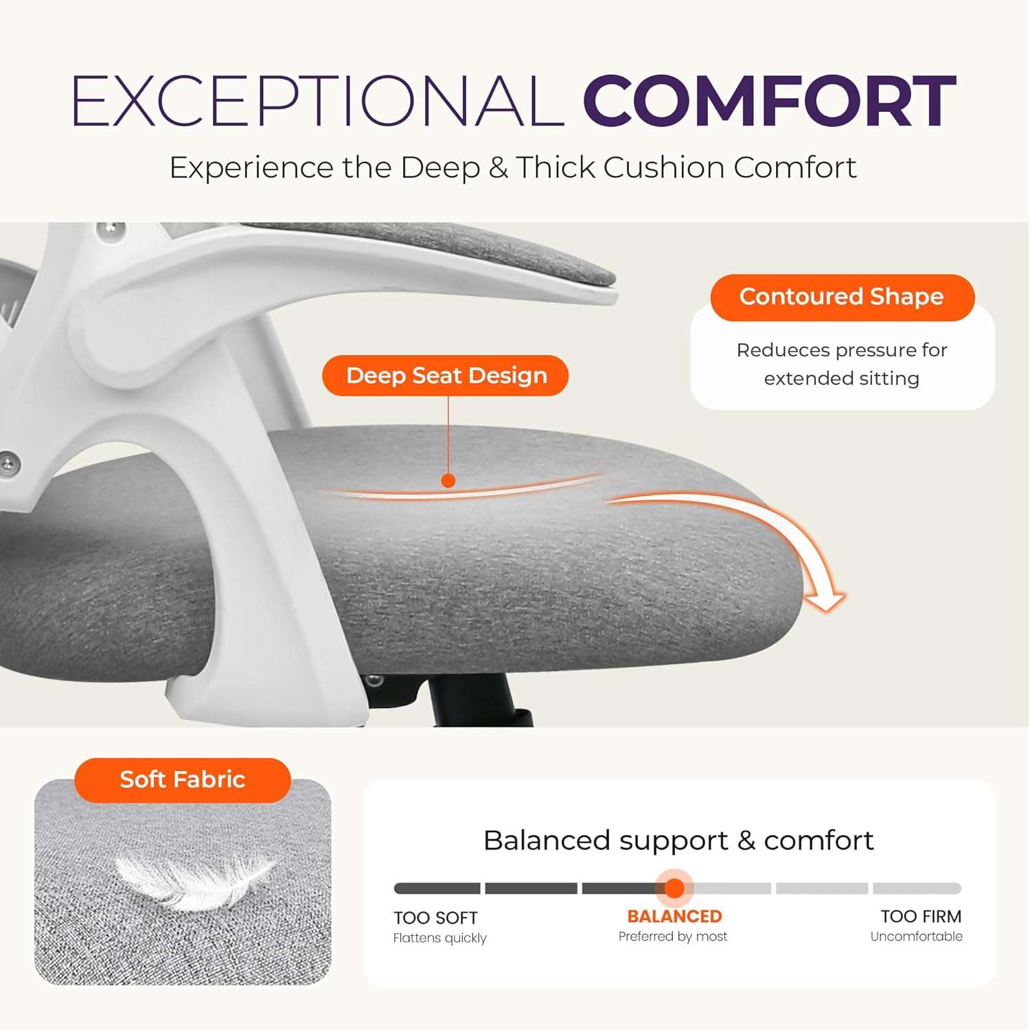 Ergonomic Mesh Office Chair wi - đánh giá và giá Ergonomic Office Chair