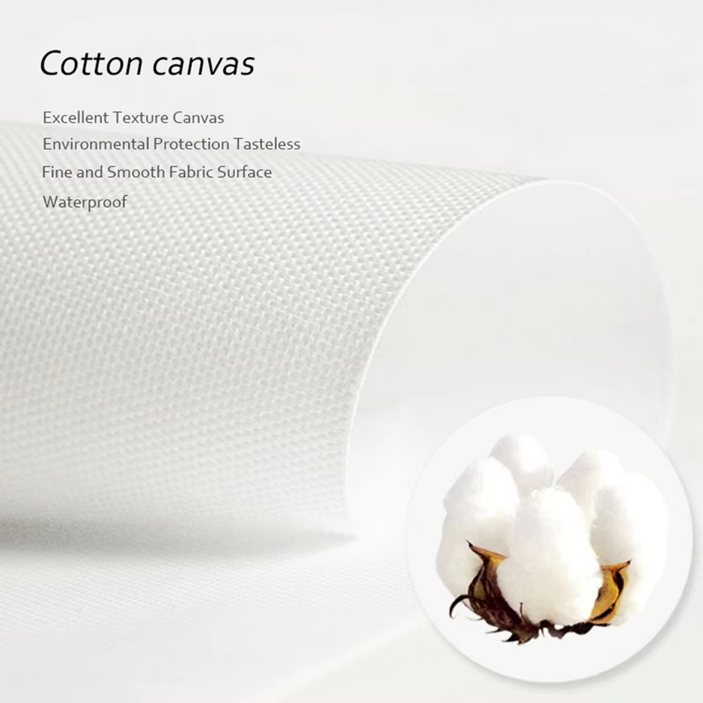 2D Flat, 1pc Canvas Art| Abstr - đánh giá và giá Home Office Room Inspiration