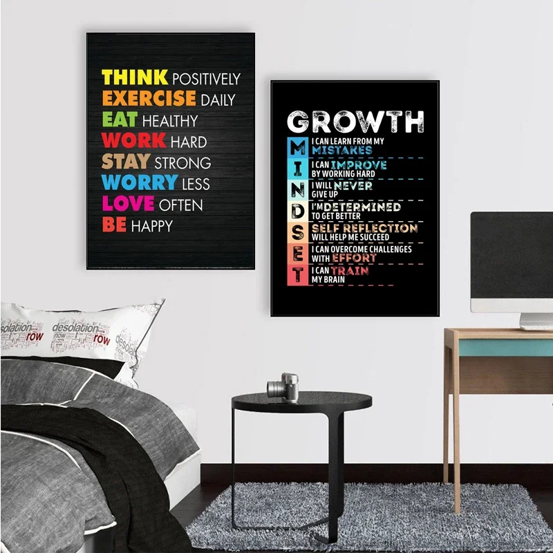 Motivational Success Quotes Ca - đánh giá và giá Home Office Room Inspiration