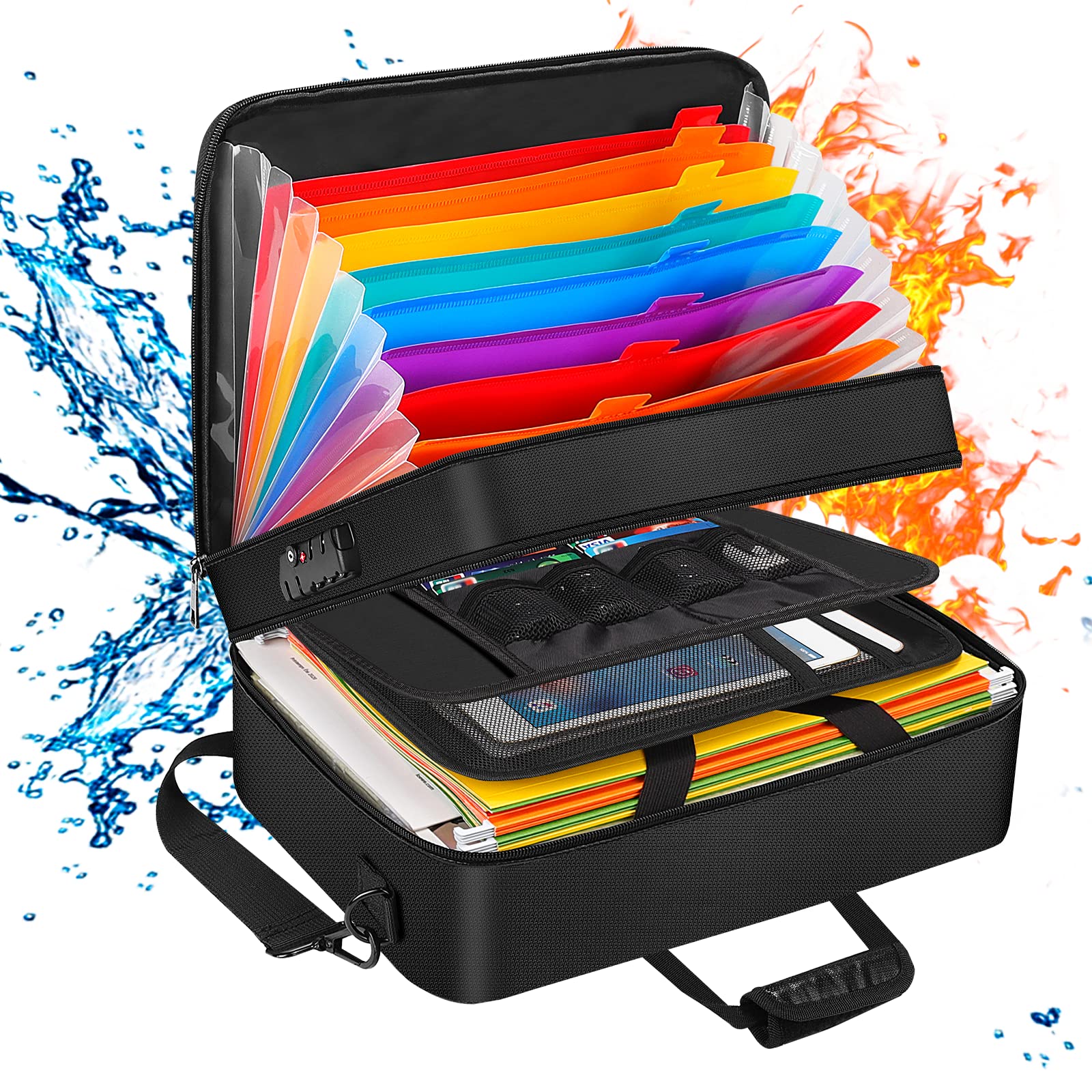 Fireproof Waterproof MultiLaye - đánh giá và giá Document Scanner Portable