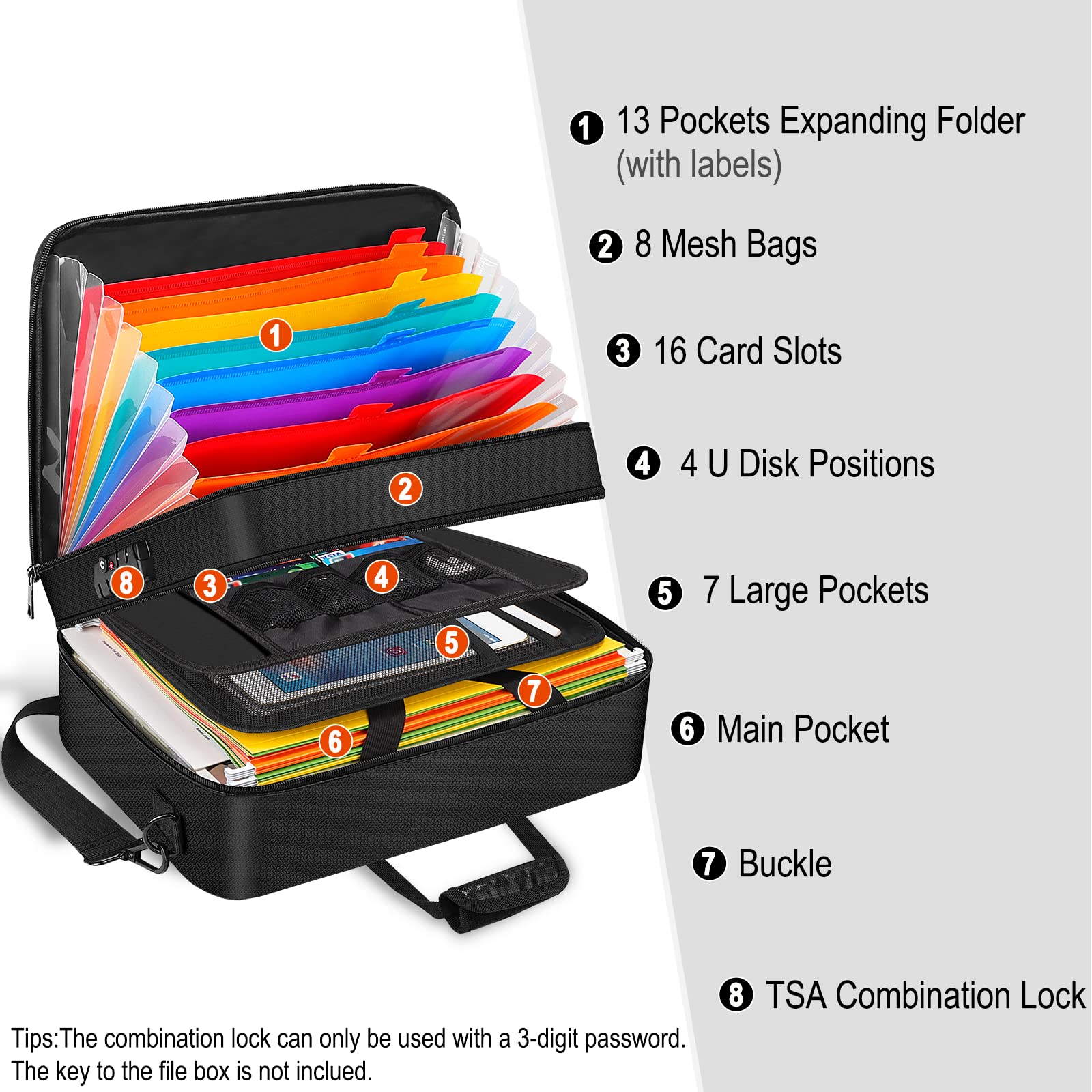 Fireproof Waterproof MultiLaye - đánh giá và giá Document Scanner Portable