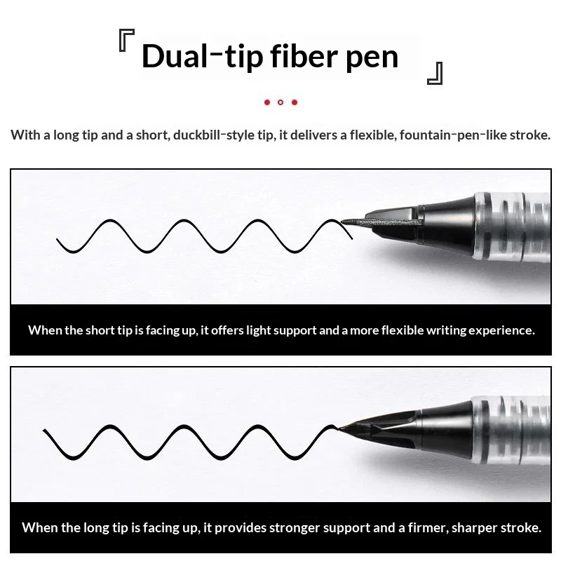 Pentel TRJ50 Tradio Stylo Sign - đánh giá và giá Pentel Pen Sign Pen